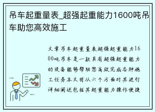 吊车起重量表_超强起重能力1600吨吊车助您高效施工
